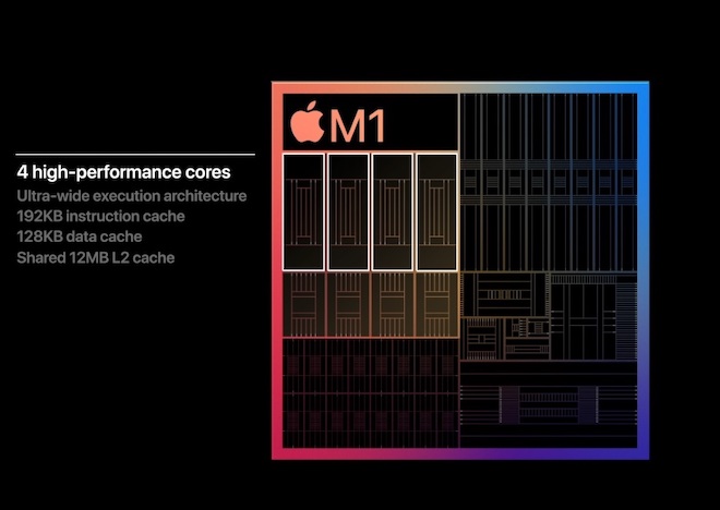 M1